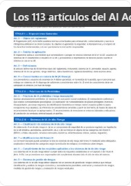 Me he leído los 113 artículos del Reglamento de IA de la UE a la fuerza.