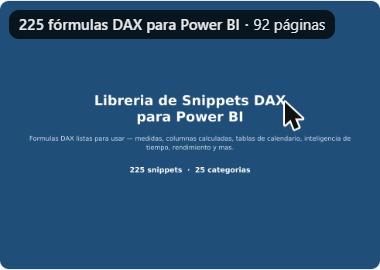 Librería de 225 snippets DAX para Power BI.