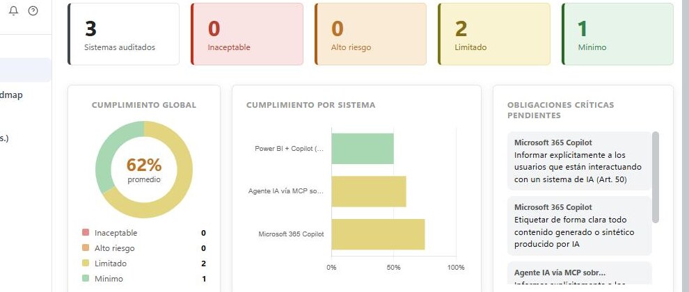 Captura real: sistemas de IA registrados en Cumplimiento EU AI Act
