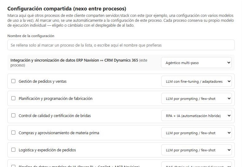 Captura real: checklist de procesos agrupados bajo configuración compartida