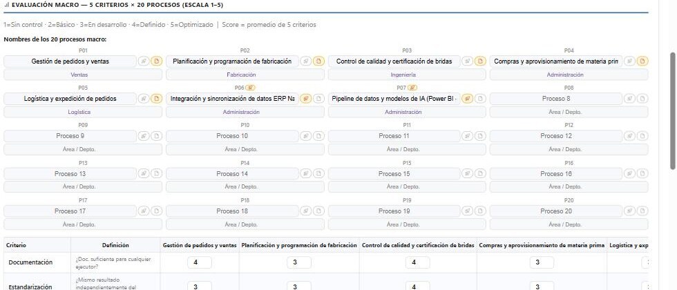 Captura real: listado de procesos en Diagnóstico Inicial