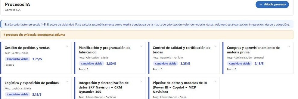 Captura real: Procesos IA candidatos en Viabilidad IA