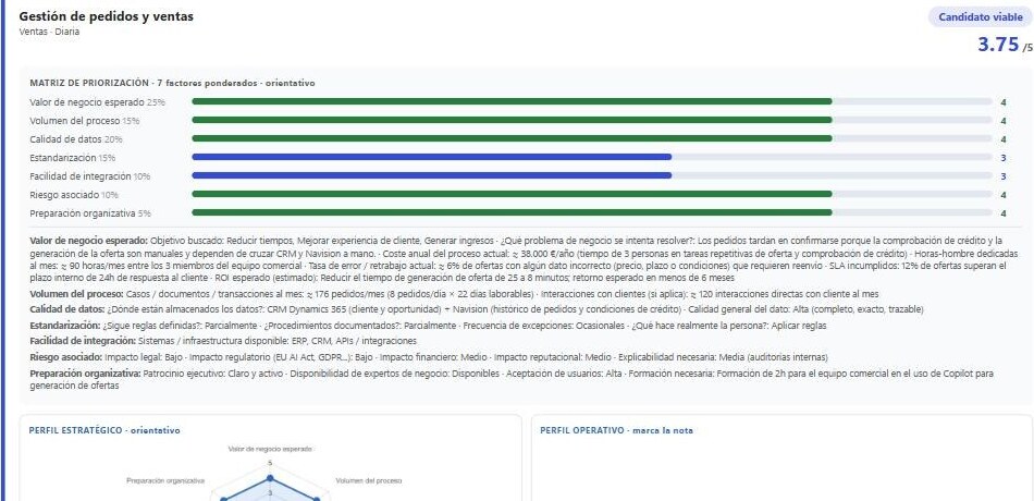 Captura real: Análisis de Viabilidad IA por ponderación