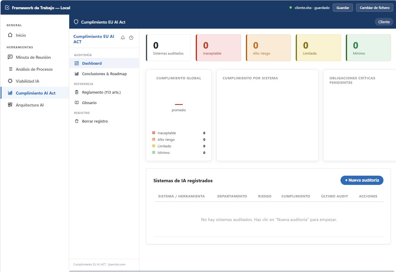 Framework de Trabajo modalidad Lite: dashboard de Cumplimiento EU AI Act