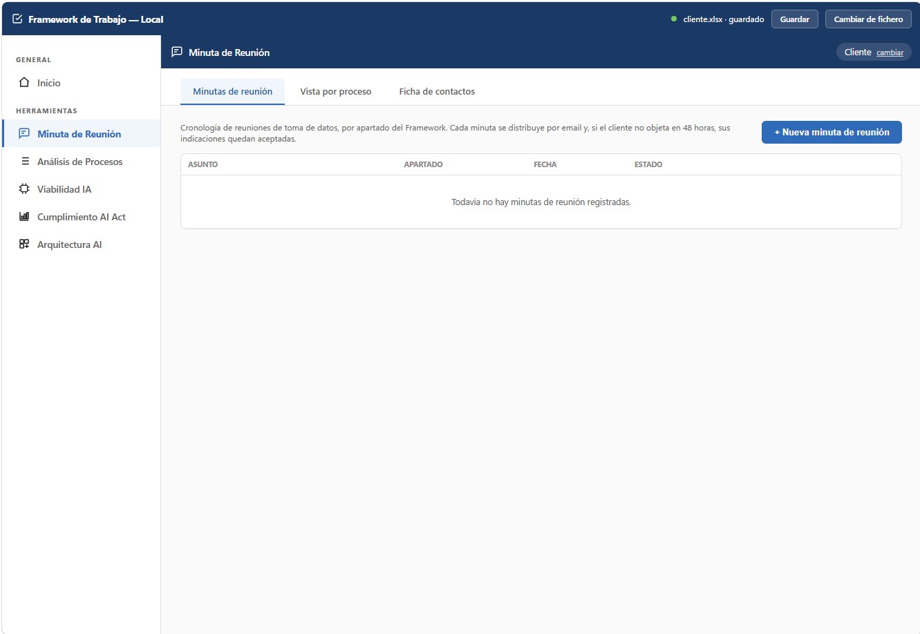Framework de Trabajo modalidad Lite: área de Minuta de Reunión